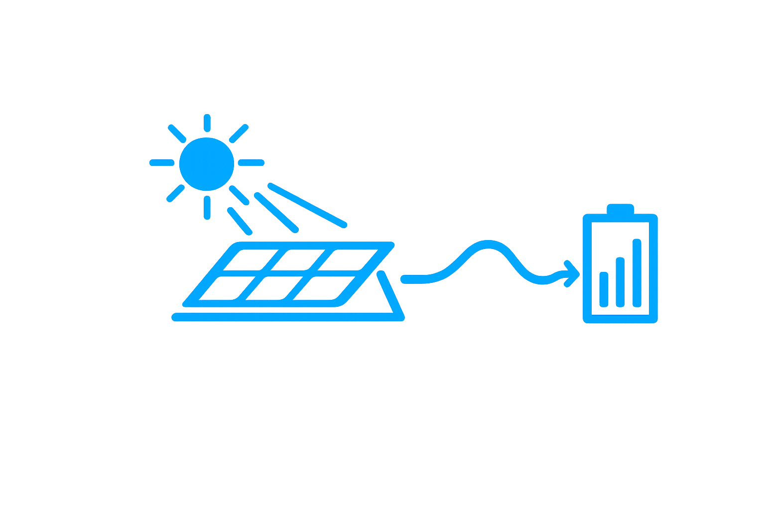 Solar panel and home battery setup